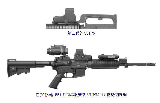EOTech的全息衍射瞄準(zhǔn)鏡