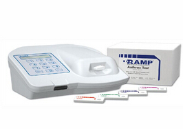 RAMP生物快速檢測系統(tǒng)
