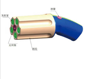 五管發(fā)射器
